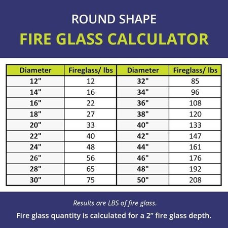 American Fire Glass 1/2 in Gold Reflective Fire Glass, 10 Lb Bag AFF-GDRF12-10